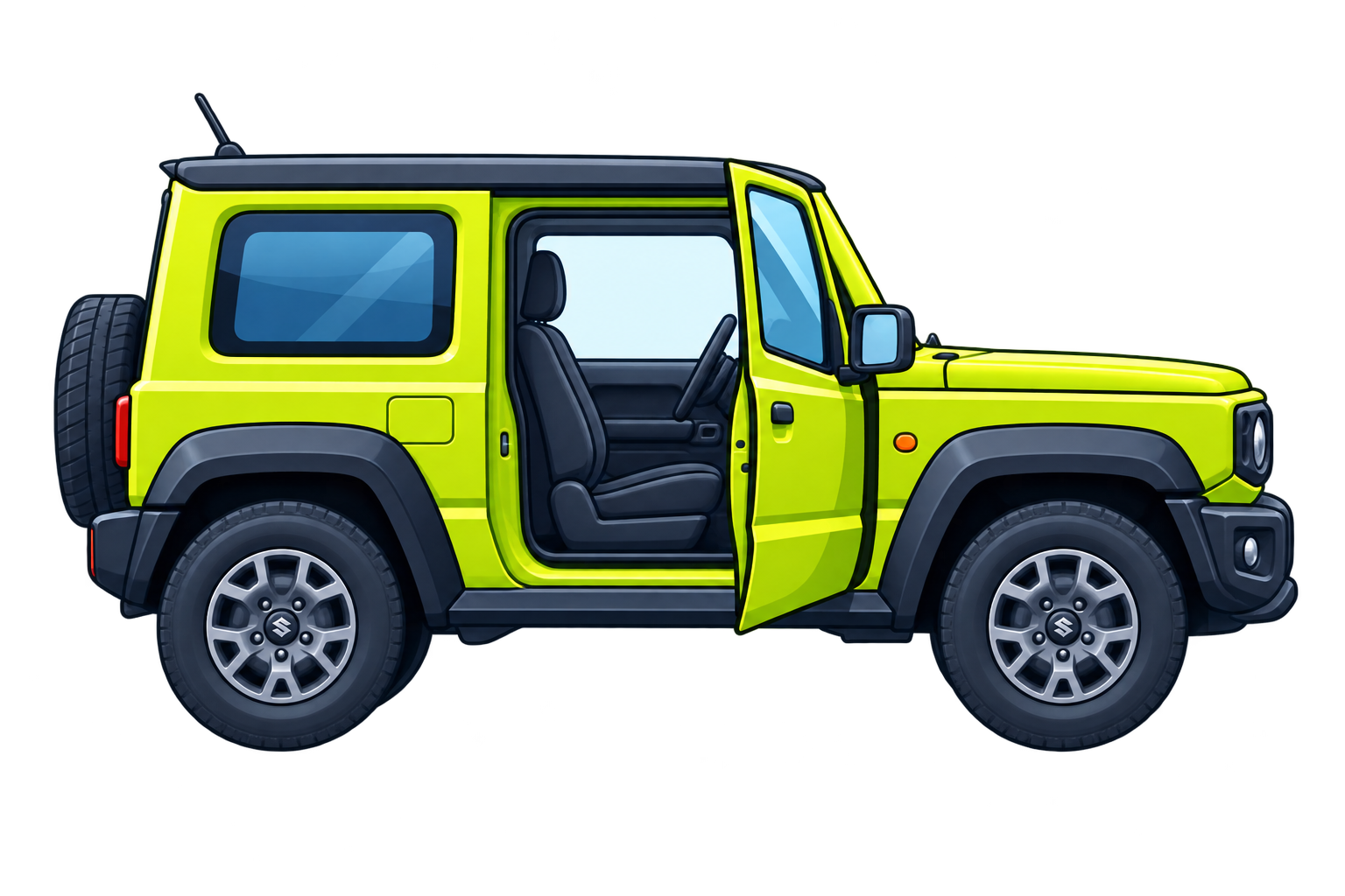 Jimny Size
